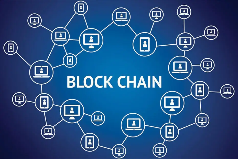 blockchain