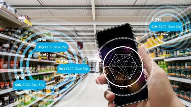 AI Personalizes Your Shopping