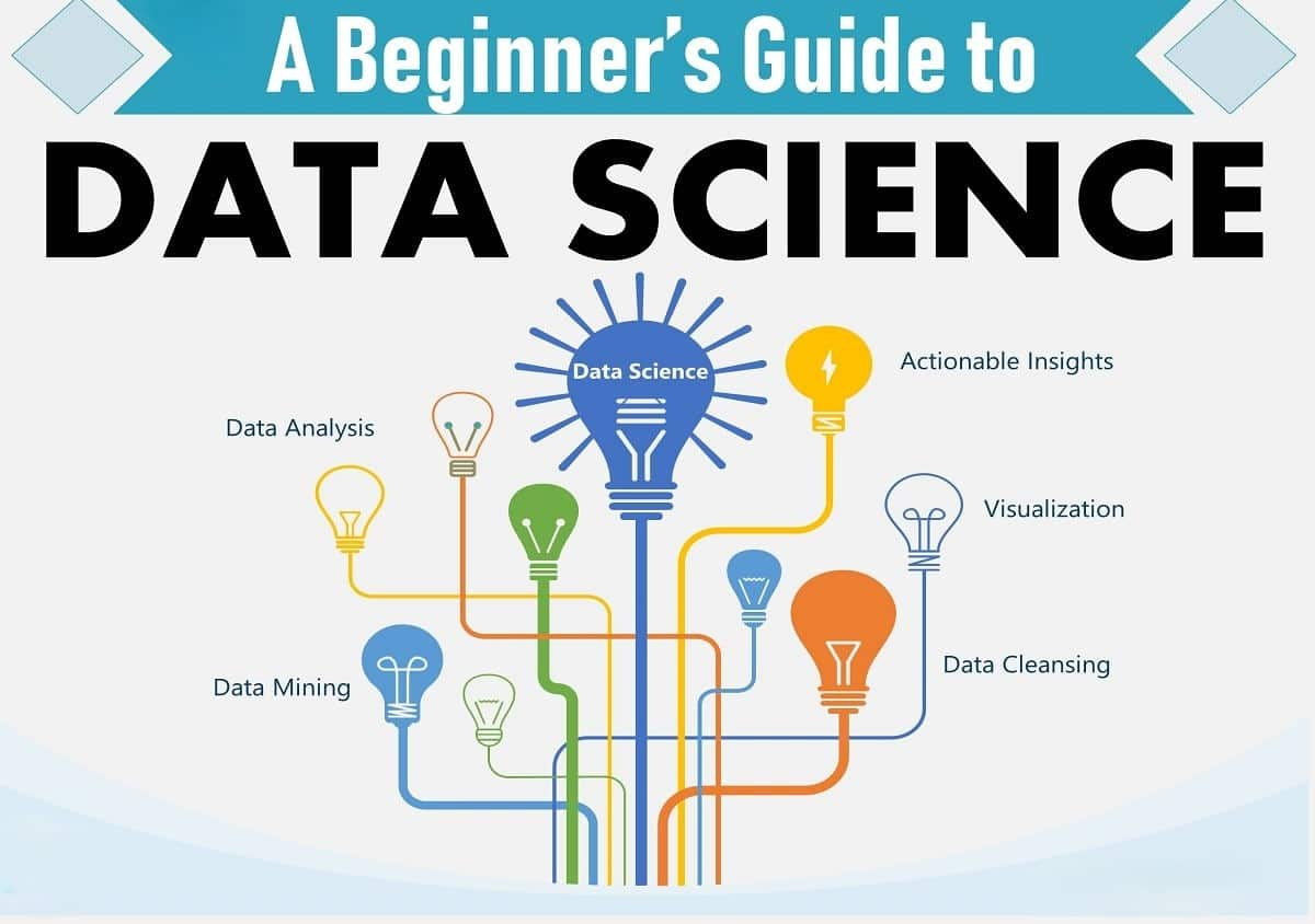 Pre-Statistics and Data Science