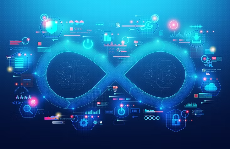 Tools and Frameworks