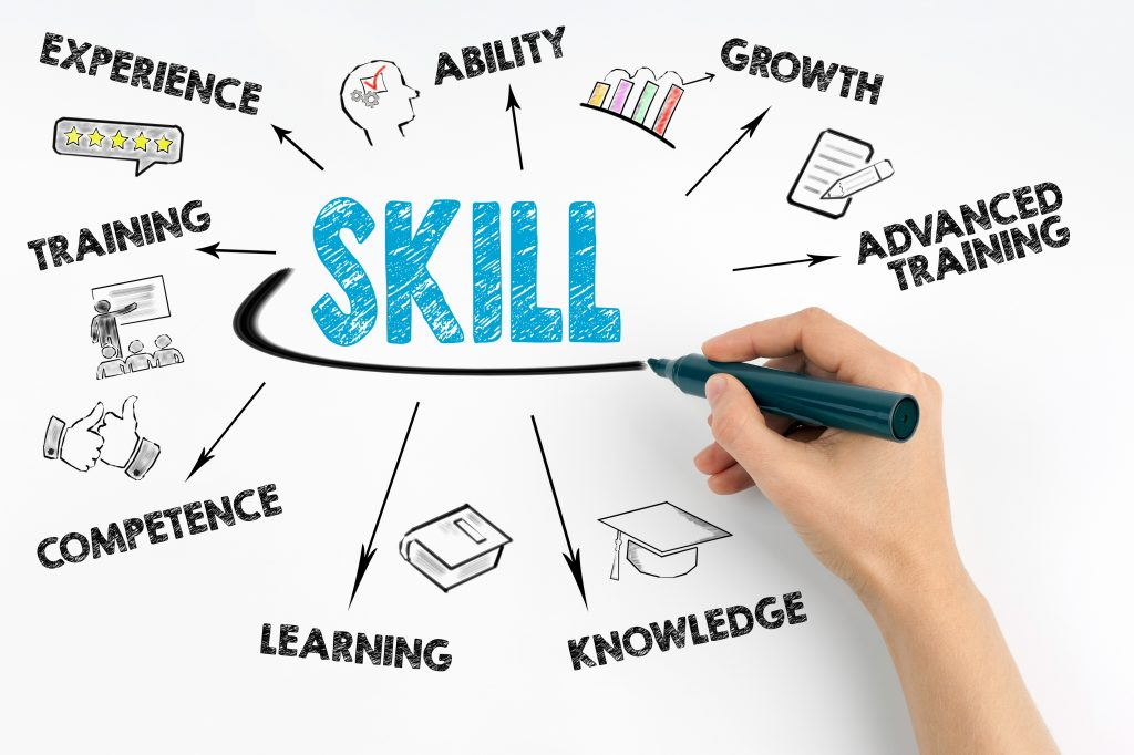 Communication Skills