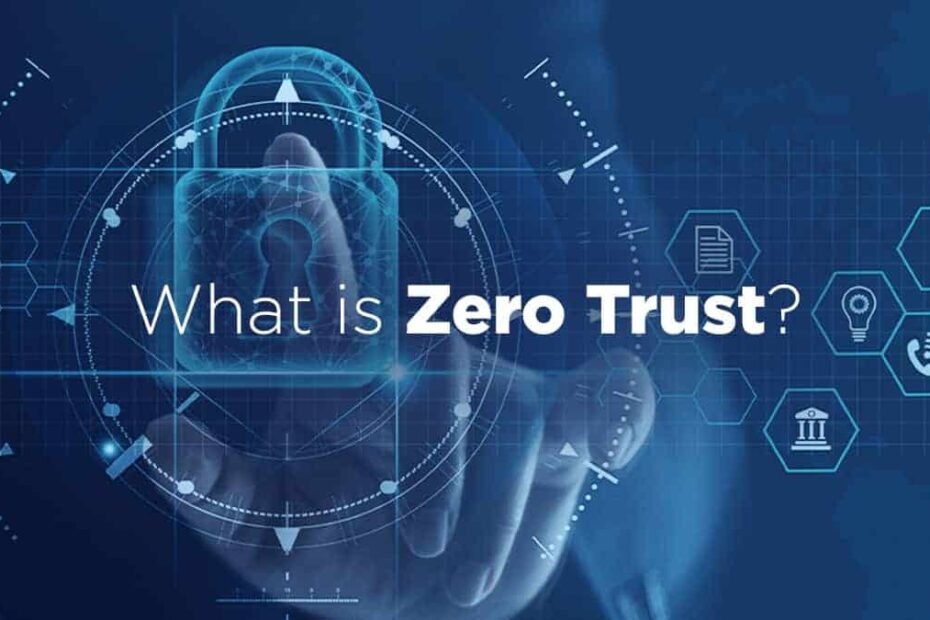 Zero Trust Architecture