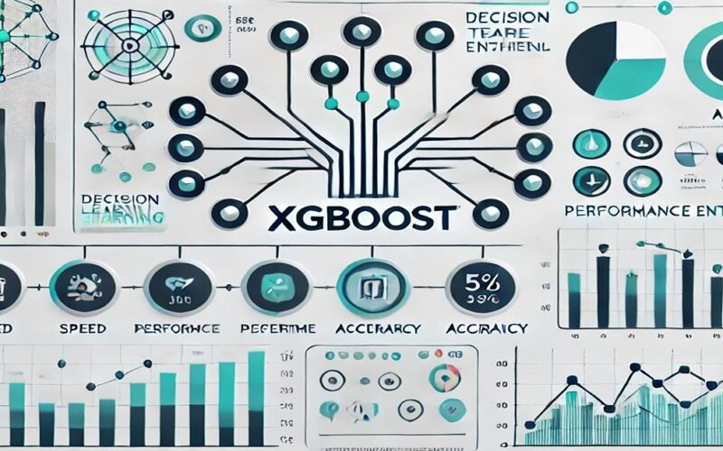 5. XGBoost – Fast and Accurate for Structured Data