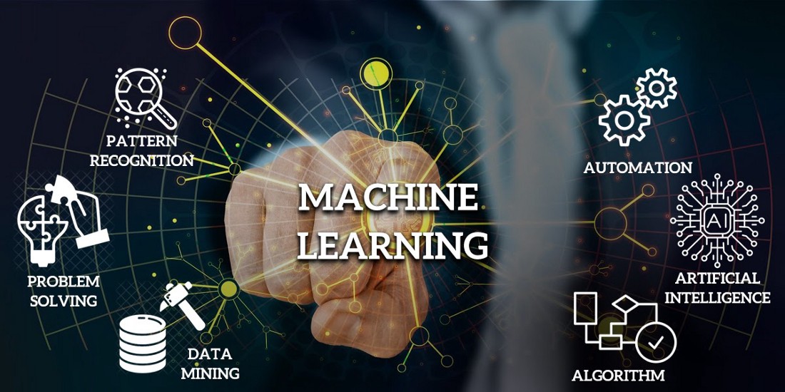 Software engineering machine learning