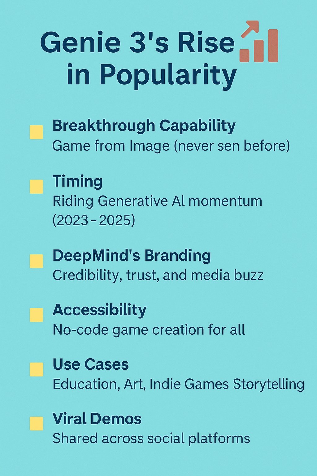 🧠 Infographic: Why Genie 3 Is Trending in 2025