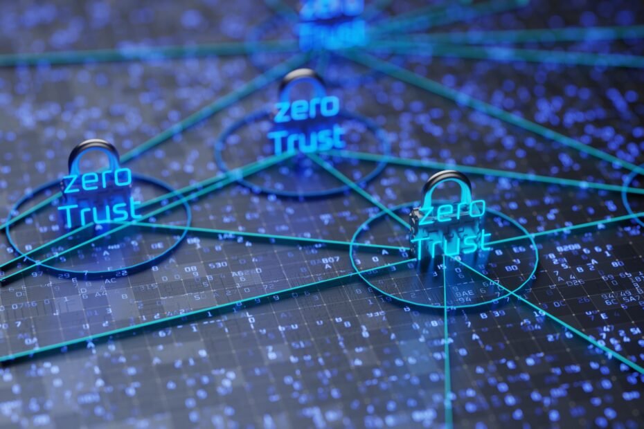 Zero Trust Architecture