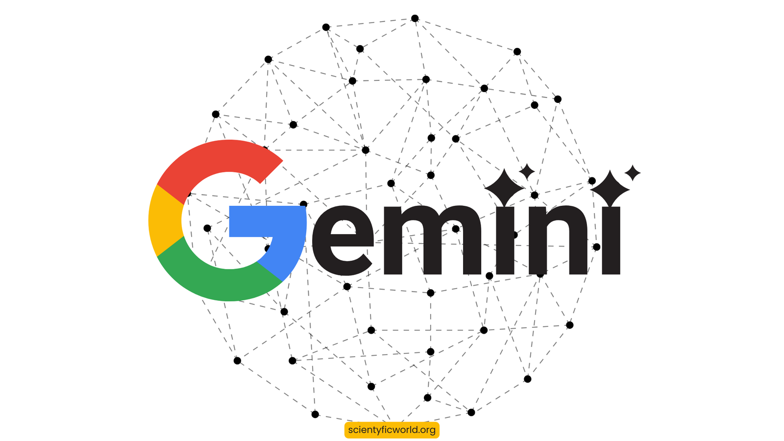 Google’s Gemini AI