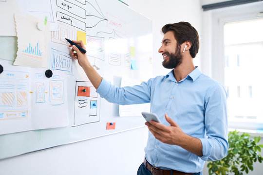A photo of developers sketching app workflows on a whiteboard.